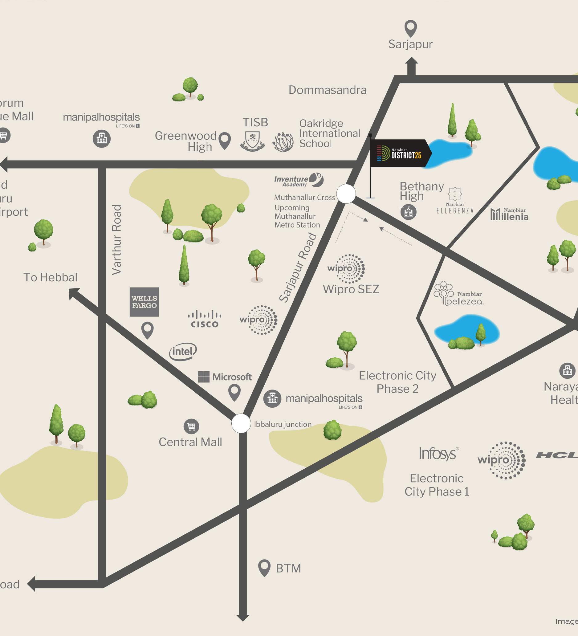 Nambiar District 25, Nambiar Sarjapur Road, 3 BHK Apartments Bangalore, 4 BHK flats Sarjapur, Nambiar Builders, Luxury homes Bangalore, Township projects Sarjapur Road